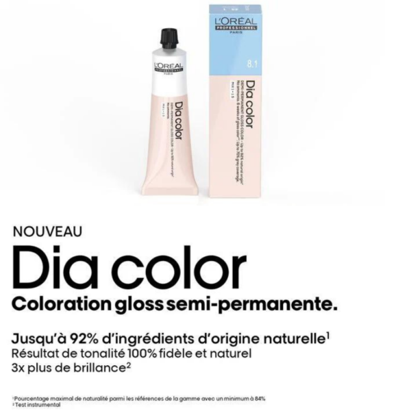 Coloration ton sur ton Diacolor 60ml L’Oréal Professionnel – Image 2