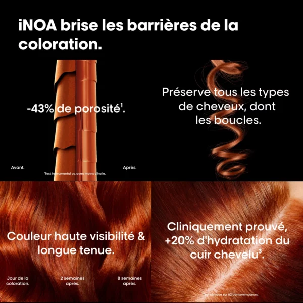 Coloration Inoa 60ml L'Oréal Professionnel - Sans ammoniaque – Image 4